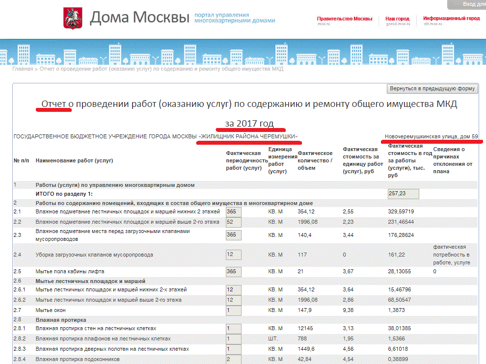Прайс жилищника. Номер телефона жилишника. Новочеремушкинская 8 Жилищник