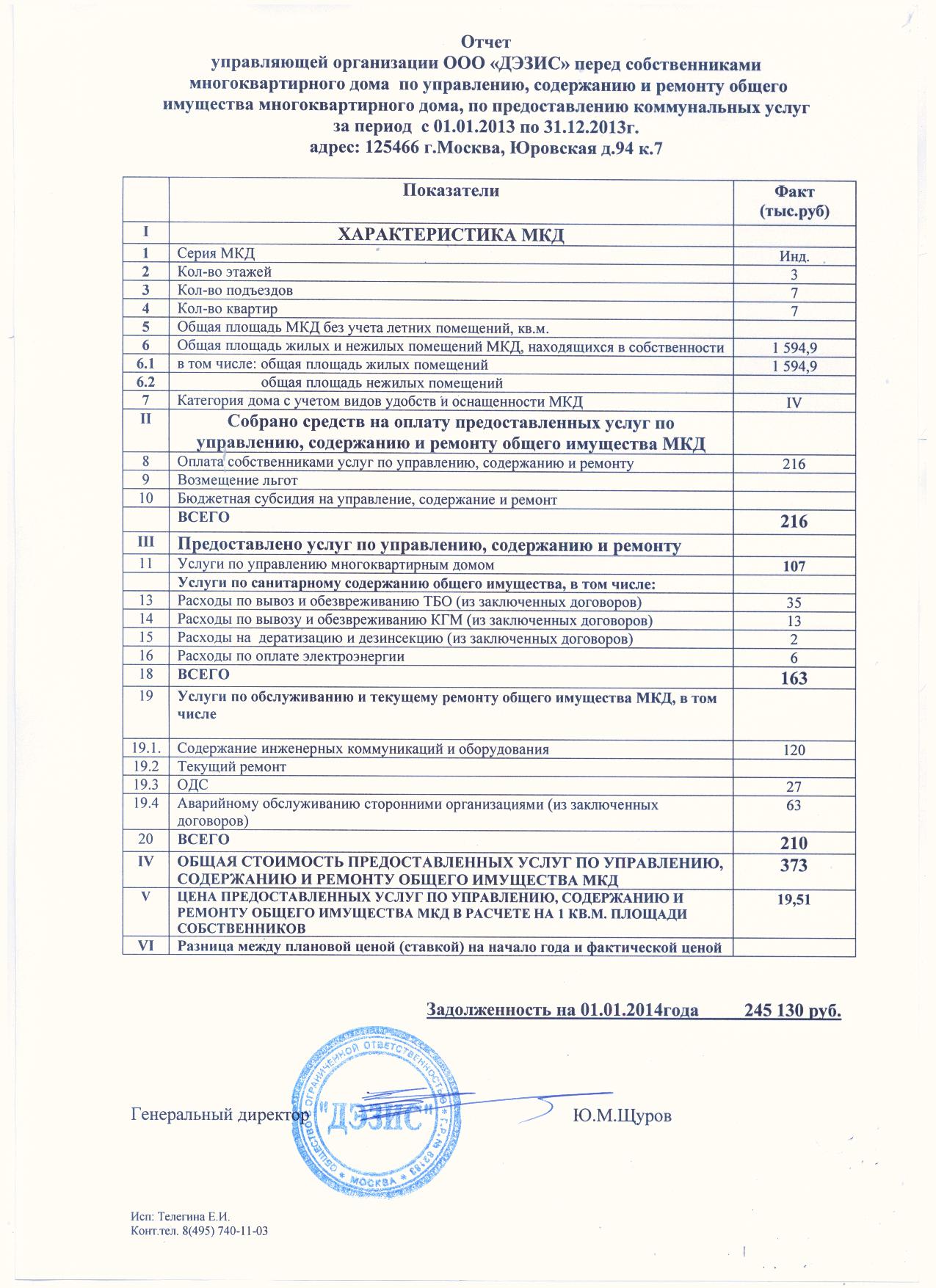 Годовой отчет работы